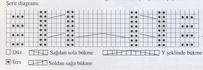 ajurlu-sac-orgulu-erkek-kazagi-sablonu.jpg